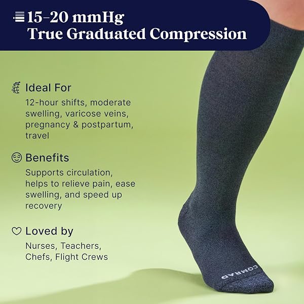 Nylon Knee High Socks - 15-20mmHg Graduated Compression Socks - Soft & Breathable Support Unisex Socks