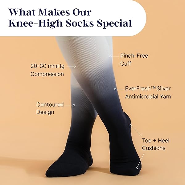 Comrad Nylon Knee High Socks - 20-30mmHg Firm Compression Socks - Soft & Breathable Support Socks