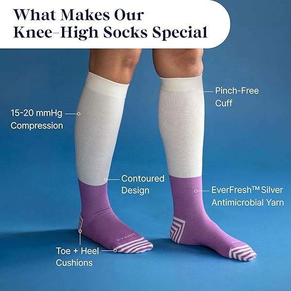 Comrad Premium Cotton Knee High Socks - 15-20mmHg Graduated Compression Socks - Soft & Breathable, Unisex