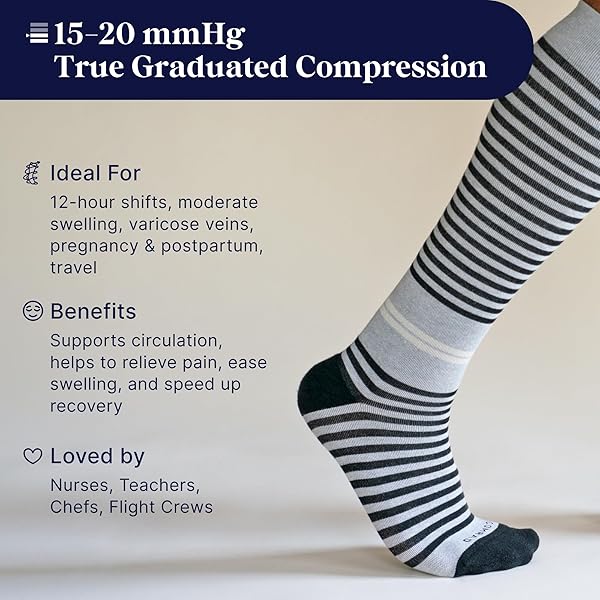 Comrad Premium Cotton Knee High Socks - 15-20mmHg Graduated Compression Socks - Soft & Breathable, Unisex